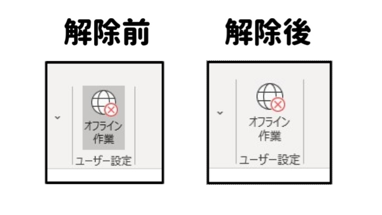 Outlookの オフライン作業中 表示を復旧 Treedown S Report