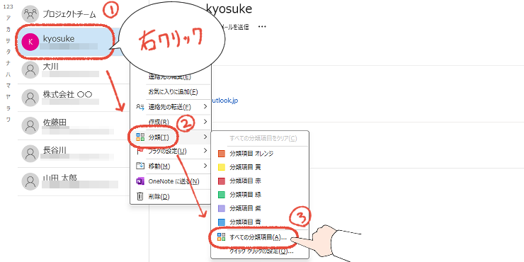 従来のOutlookで、連絡先を右クリックして、すべての分類項目をクリックする操作画面。