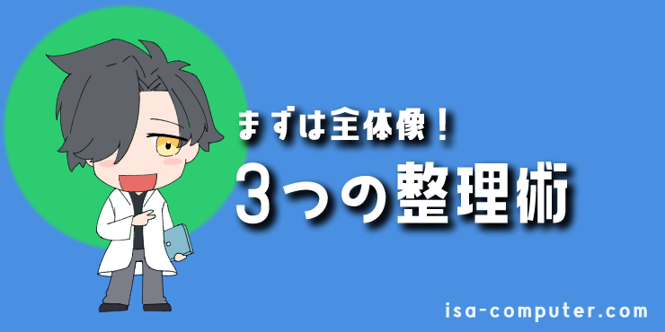 【まず全体像を】Outlook連絡先の3つの整理術の見出し画像。オリジナルイラスト入り。