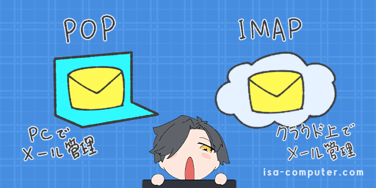 POPとIMAPの違いをイラスト図解している画像。